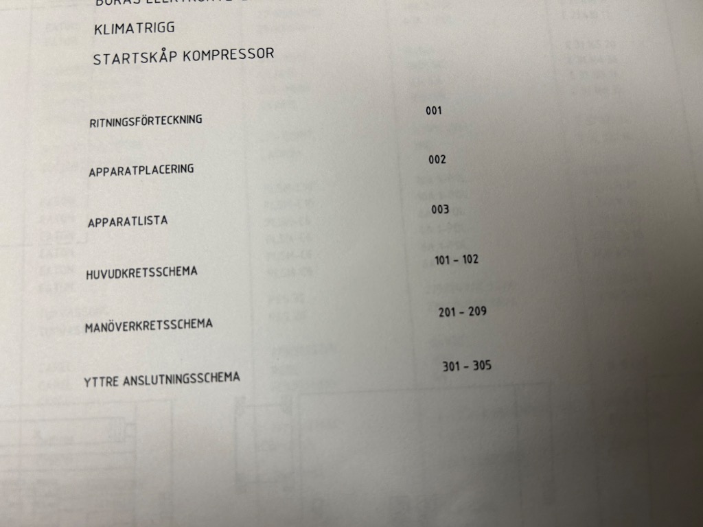 Slide 21
